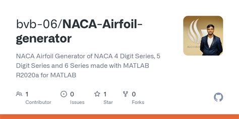 naca airfoil generator|GitHub .